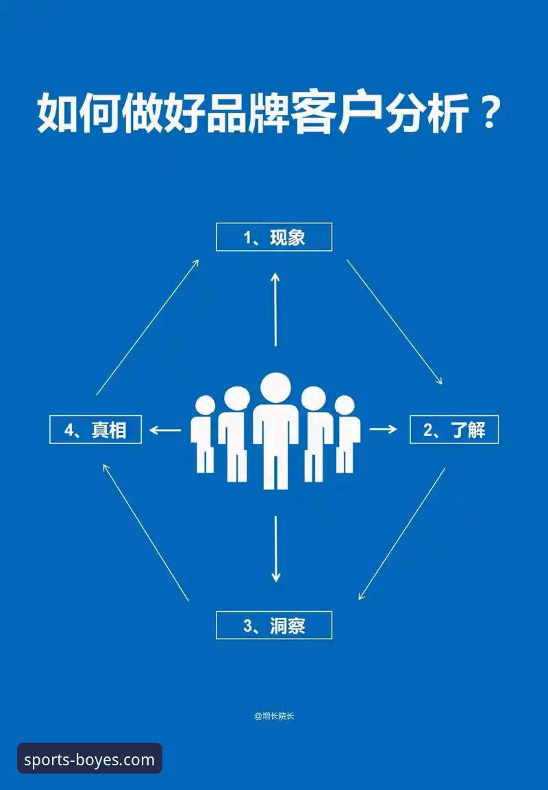 资深用户深度解析：by博业体育平台客服功能的实战经验与创新体验
